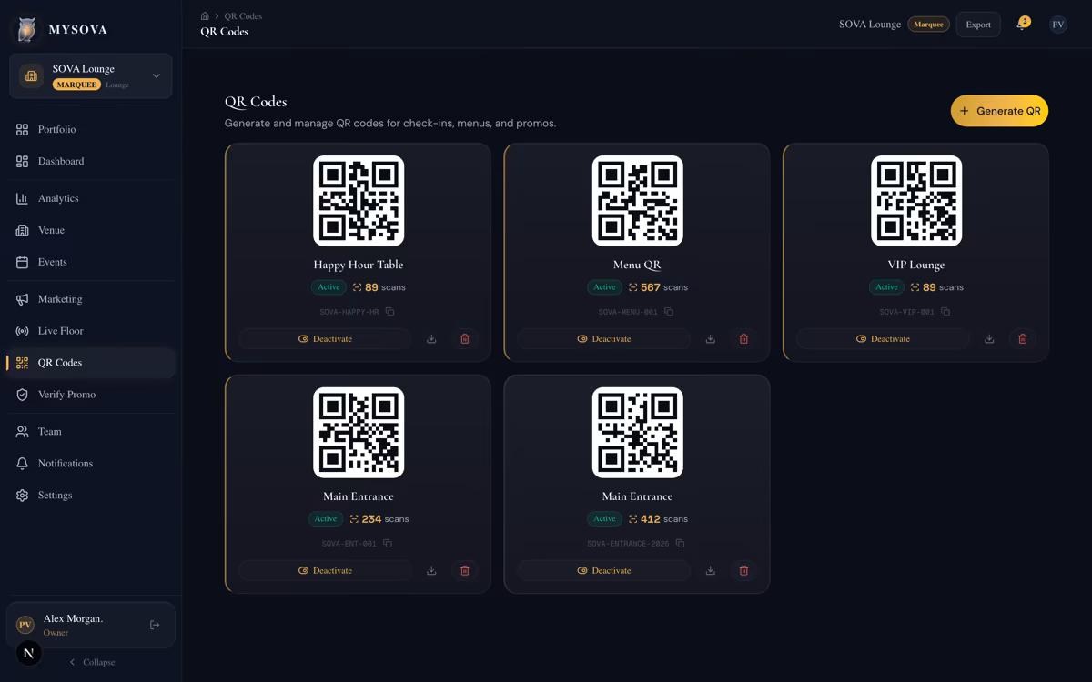 Guest check-in management screen
